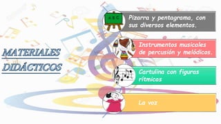 Pizarra y pentagrama, con
sus diversos elementos.
Instrumentos musicales
de percusión y melódicos.
Cartulina con figuras
rítmicas
La voz
 