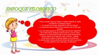 • Todo el mundo capaz de hablar el idioma también es capaz
de dominar un lenguaje musical.
• La canción es la mejor base para la técnica musical .
• La educación musical más eficaz comienza con el niño muy
pequeño.
• Las canciones populares de su propio patrimonio lingüístico
de un niño son un lenguaje musical nativo, y por lo tanto
deben ser el vehículo para toda la instrucción subsiguiente.
• Sólo la música de la más alta valor artístico , popular
tradicional y deben utilizarse ambas en la educación.
• La música debe formar parte del núcleo del plan de estudios
, un tema esencial como base para la educación .
 