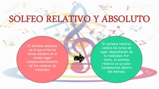 El sistema absoluto
es el que sitúa las
notas siempre en el
mismo lugar
independientemente
de los cambios de
tonalidad.
El sistema relativo
cambia las notas de
lugar dependiendo de
la tonalidad. Por
tanto, el sistema
relativo es un pilar
fundamental dentro
del método.
 