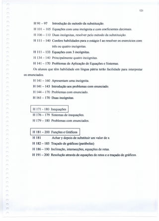 121
r
H 9 I - 97 Introdução do método da substituição.
H 101 - 105 Equações com uma incógnita e com coeficientes decimais.
H 106 - 110 Duas incógnitas, resolver pelo método da substituição.
H I I I - 140 Confere habilidades para o estágio I ao resolver os exercícios com
três ou quatro incógnitas.
H 111 - 133 Equações com 3 incógnitas.
H 134 - 140 Principalmente quatro incógnitas.
H 141 - 170 Problemas de Aplicação de Equações e Sistemas.
Os alunos que têm habilidade em língua pátria terão facilidade para interpretar
os enunciados.
H 141 - 160 Apresentam uma incógnita.
H 141-143 Introdução aos problemas com enunciado.
H 144 - 170 Problemas com enunciado.
H 161 - 170 Duas incógnitas.
H 171 - 180 Inequações I
H 176 - 179 Sistemas de inequações.
H 179 - 180 Problemas com enunciados.
H 181 - 200 Funções e Gráficos I
H 181 Achar y depois de substituir um valor de x
H 182 - 185 Traçado de gráficos (parábolas)
H 186 - 190 Inclinação, intersecções, equações de retas.
H 191 - 200 Resolução através de equações de retos e o traçado de gráficos.
 