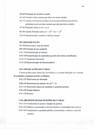 126
150-60 Fatoração por produto cruzado
161-66 Tirando o fator comum que não é um termo simples.
167-70 Usando a fórmula do produto da soma pela diferença para fatorar
polinômios com um fator comum que não seja termo simples.
177-80 Mudando Sinais (y-x)= -(x-y)
181-84 Usando fórmulas como (y - x)2 = (x _ y)2
I 85-90 Determinando e tirando os fatores comuns.
191-120 RADICIAÇÃO
191-98 Removendo o sinal de radical.
199-100 Extração da raiz quadrada.
Il Ol-I 06 Simplificação de radicais.
Il07-109 Simplificação de expressões que têm dois termos semelhantes.
III 0-113 Expansão Polinomial.
1115-120 Racionalização de Denominadores.
1121-150 EQUAÇÕES DO 2° GRAU
O aluno poderá optar dentro da conveniência: ou usando fatoração ou o método
de completar o quadrado perfeito ou Báskara.
Il21-127 Resolvendo por fatoração
1128-130 Resolvendo por cálculo. Ex: ax2
= b
1131-135 Resolvendo depois de completar o quadrado perfeito.
1136-140 Usando Báskara
Il41-150 Resumo.
I 151-180 GRÁFICOS DAS FUNÇÕES DO 2° GRAU
Il51-153 Coordenadas de pontos e traçado de gráficos.
Il54-156 Gráficos, encontrando o eixo de simetria e a interseção com o eixo y.
Il57-160 Completando o quadrado perfeito, encontrando o vértice e o eixo de
simetria.
 