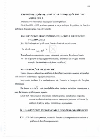 133
K41-60 INEQUAÇÕES QUADRÁTICAS E INEQUAÇÕES DE GRAU
MAIOR QUE 2
o aluno deve resolver as inequações usando gráficos.
Na folha K51 e K53, o aluno aprende a traçar esboços de gráficos de funções
cúbicas e de quarto grau, respectivamente.
K61-90 FUNÇÕES FRACIONÁRIAS, EQUAÇÕES E INEQUAÇÕES
FRACIONÁRIAS
K61-80 O aluno traça gráficos de funções fracionárias tais como:
Ex: Gráficos de 2 e ~
(a+b) ~
Trabalhando com assíntotas e com valores de máximo e de mínimo locais.
K81-90 Equações e inequações fracionárias, existência da solução de uma
equação fracionária (condição de existência).
K91-110 FUNÇÕES IRRACIONAIS
Nestes blocos, o aluno traça gráficos de funções irracionais, aprende a trabalhar
com soluções estranhas de equações irracionais.
Importante também é o conhecimento de Domínio e Imagem de Funções
Irracionais.
Da forma y = +..f; e de transladá-la sobre os eixos, substituir valores para x
para daí traçar o gráfico ponto a ponto.
KI01-104 Nas equações irracionais, o aluno aprende a analisar as respostas,
usando a substituição das mesmas na equação, antes de utilizar-se do
artificio de elevar ambos os membros ao quadrado.
IK 111-160 FUNÇÕES EXPONENCIAIS E FUNÇÕES LOGARÍTMICAij
K 111-130 Leis dos expoentes, raízes das funções com expoentes fracionários e
gráficos de funções exponenciais.
 