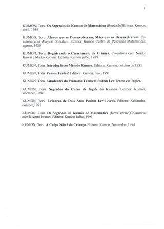 11
KUMON, Toru. Os Segredos do Kumon de Matemática (Reedição)Editora: Kumon,
abril, 1989
KUMON, Toru. Alunos que se Desenvolveram, Mães que os Desenvolveram. Co-
autoria com Akiyuki Shikatani. Editora: Kumon Centro de Pesquisas Matemáticas,
agosto, 1980
KUMON, Toru. Registrando o Crescimento da Criança. Co-autoria com Noriko
Kawai e Mieko Komori. Editora: Kumon julho, 1989.
KUMON, Toru. Introdução ao Método Kumon. Editora: Kumon, outubro de 1983.
KUMON, Toru. Vamos Tentar! Editora: Kumon, maio, 1991.
KUMON, Toru. Estudantes do Primário Também Podem Ler Textos em Inglês.
KUMON, Toru. Segredos do Curso de Inglês do Kumon. Editora: Kumon,
setembro, 1984
KUMON, Toru. Crianças de Dois Anos Podem Ler Livros. Editora: Kodansha,
outubro, 1991
KUMON, Toru. Os Segredos de Kumon de Matemática (Nova versão)Co-autoria
com Kiyomi Iwatani Editora: Kumon Julho, 1993
KUMON, Toru. A Culpa Não é da Criança. Editora: Kumon, Novembro,1994
 