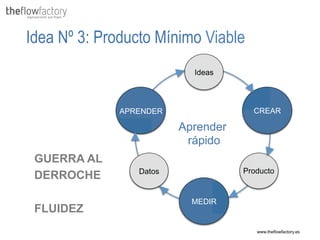 Idea Nº 3: Producto Mínimo Viable
                           Ideas




              APRENDER                CREAR

                         Aprender
                          rápido
 GUERRA AL
                 Datos              Producto
 DERROCHE

                           MEDIR
 FLUIDEZ
                                       www.theflowfactory.es
 