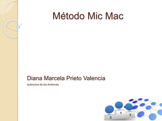 Método Mic Mac
Diana Marcela Prieto Valencia
autónoma de las Américas
 