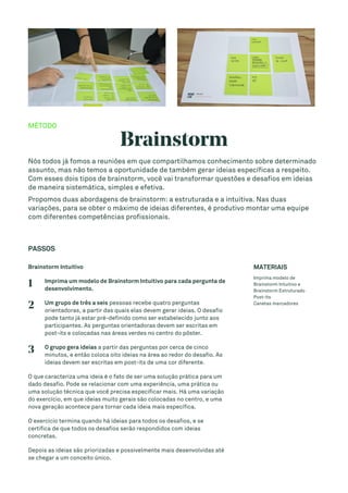 MÉTODO
Brainstorm
Nós todos já fomos a reuniões em que compartilhamos conhecimento sobre determinado
assunto, mas não temos a oportunidade de também gerar ideias específicas a respeito.
Com esses dois tipos de brainstorm, você vai transformar questões e desafios em ideias
de maneira sistemática, simples e efetiva.
Propomos duas abordagens de brainstorm: a estruturada e a intuitiva. Nas duas
variações, para se obter o máximo de ideias diferentes, é produtivo montar uma equipe
com diferentes competências profissionais.
PASSOS
Brainstorm Intuitivo
1 Imprima um modelo de Brainstorm Intuitivo para cada pergunta de
desenvolvimento.
2 Um grupo de três a seis pessoas recebe quatro perguntas
orientadoras, a partir das quais elas devem gerar ideias. O desafio
pode tanto já estar pré-definido como ser estabelecido junto aos
participantes. As perguntas orientadoras devem ser escritas em
post-its e colocadas nas áreas verdes no centro do pôster.
3 O grupo gera ideias a partir das perguntas por cerca de cinco
minutos, e então coloca oito ideias na área ao redor do desafio. As
ideias devem ser escritas em post-its de uma cor diferente.
O que caracteriza uma ideia é o fato de ser uma solução prática para um
dado desafio. Pode se relacionar com uma experiência, uma prática ou
uma solução técnica que você precisa especificar mais. Há uma variação
do exercício, em que ideias muito gerais são colocadas no centro, e uma
nova geração acontece para tornar cada ideia mais específica.
O exercício termina quando há ideias para todos os desafios, e se
certifica de que todos os desafios serão respondidos com ideias
concretas.
Depois as ideias são priorizadas e possivelmente mais desenvolvidas até
se chegar a um conceito único.
MATERIAIS
Imprima modelo de
Brainstorm Intuitivo e
Brainstorm Estruturado
Post-its
Canetas marcadores
 