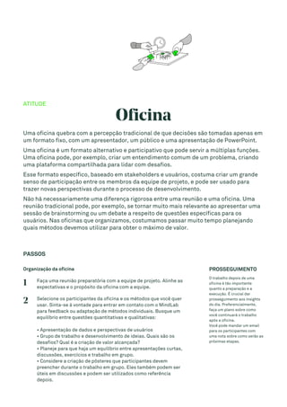 ATITUDE
Oficina
Uma oficina quebra com a percepção tradicional de que decisões são tomadas apenas em
um formato fixo, com um apresentador, um público e uma apresentação de PowerPoint.
Uma oficina é um formato alternativo e participativo que pode servir a múltiplas funções.
Uma oficina pode, por exemplo, criar um entendimento comum de um problema, criando
uma plataforma compartilhada para lidar com desafios.
Esse formato específico, baseado em stakeholders e usuários, costuma criar um grande
senso de participação entre os membros da equipe de projeto, e pode ser usado para
trazer novas perspectivas durante o processo de desenvolvimento.
Não há necessariamente uma diferença rigorosa entre uma reunião e uma oficina. Uma
reunião tradicional pode, por exemplo, se tornar muito mais relevante ao apresentar uma
sessão de brainstorming ou um debate a respeito de questões específicas para os
usuários. Nas oficinas que organizamos, costumamos passar muito tempo planejando
quais métodos devemos utilizar para obter o máximo de valor.
PASSOS
Organização da oficina
1 Faça uma reunião preparatória com a equipe de projeto. Alinhe as
expectativas e o propósito da oficina com a equipe.
2 Selecione os participantes da oficina e os métodos que você quer
usar. Sinta-se à vontade para entrar em contato com o MindLab
para feedback ou adaptação de métodos individuais. Busque um
equilíbrio entre questões quantitativas e qualitativas:
• Apresentação de dados e perspectivas de usuários
• Grupo de trabalho e desenvolvimento de ideias. Quais são os
desafios? Qual é a criação de valor alcançada?
• Planeje para que haja um equilíbrio entre apresentações curtas,
discussões, exercícios e trabalho em grupo.
• Considere a criação de pôsteres que participantes devem
preencher durante o trabalho em grupo. Eles também podem ser
úteis em discussões e podem ser utilizados como referência
depois.
PROSSEGUIMENTO
O trabalho depois de uma
oficina é tão importante
quanto a preparação e a
execução. É crucial dar
prosseguimento aos insights
do dia. Preferencialmente,
faça um plano sobre como
você continuará o trabalho
após a oficina.
Você pode mandar um email
para os participantes com
uma nota sobre como serão as
próximas etapas.
 