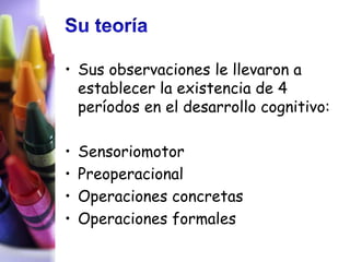 • Sus observaciones le llevaron a
  establecer la existencia de 4
  períodos en el desarrollo cognitivo:

•   Sensoriomotor
•   Preoperacional
•   Operaciones concretas
•   Operaciones formales
 