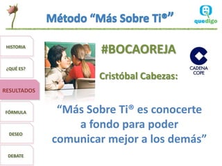 HISTORIA
                     #BOCAOREJA
 ¿QUÉ ES?
                     Cristóbal Cabezas:
RESULTADOS


FÓRMULA       “Más Sobre Ti® es conocerte
                 a fondo para poder
  DESEO
             comunicar mejor a los demás”
 DEBATE
 