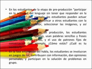 • En los estudiantes de la etapa de pre-producción "participar
en la actividad del lenguaje sin tener que responder en la
lengua meta." Por ejemplo, los estudiantes pueden actuar
con comandos físicos, identificar a otros estudiantes con la
descripción del profesor, seleccionar las imágenes, y así
sucesivamente.
• En las primeras etapas de producción, los estudiantes
responden o no preguntas, usan palabras sencillas y frases
cortas, completan cartas, y el uso de patrones fijos de
conversación (por ejemplo, ¿Cómo estás? ¿Cuál es tu
nombre?).
• En la fase emergente del habla, los estudiantes se involucran
en juegos de rol, contribuyen con información, dan opiniones
personales, y participan en la solución de problemas en
grupo.
 