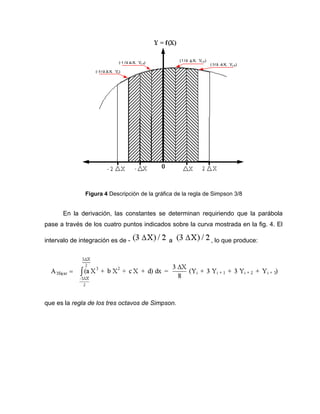 Figura 4 Descripción de la gráfica de la regla de Simpson 3/8 
En la derivación, las constantes se determinan requiriendo que la parábola 
pase a través de los cuatro puntos indicados sobre la curva mostrada en la fig. 4. El 
intervalo de integración es de - a , lo que produce: 
que es la regla de los tres octavos de Simpson. 
 
