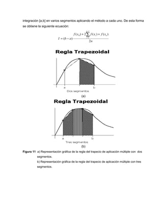 integración [a,b] en varios segmentos aplicando el método a cada uno. De esta forma 
se obtiene la siguiente ecuación: 
f x f x f x 
0 + + 
( ) 2 ( ) ( ) 
n 
I b a 
n 
n 
i 
i 
2 
( ) 
1 
1 
= - 
å- 
= 
(a) 
(b) 
Figura 11 a) Representación gráfica de la regla del trapecio de aplicación múltiple con dos 
segmentos. 
b) Representación gráfica de la regla del trapecio de aplicación múltiple con tres 
segmentos. 
