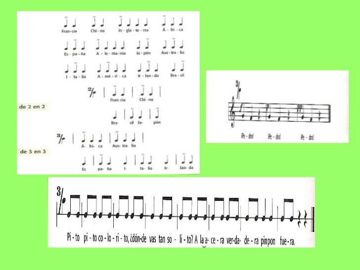 Resultado de imagen para imagenes del metodo ORFF
