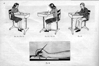 Método palmer de caligrafía comercial