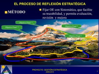 EL PROCESO DE REFLEXIÓN ESTRATÉGICA MÉTODO Fijar OE con Sistemática, que facilite su trazabilidad, y permita evaluación, revisión  y mejora Objetivo Final  ? Objetivo Final ? Objetivo Final  ? Objetivo Final ? 