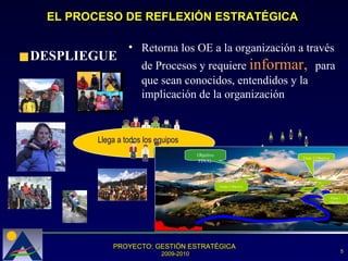 EL PROCESO DE REFLEXIÓN ESTRATÉGICA DESPLIEGUE Retorna los OE a la organización a través de Procesos y requiere  informar,  para que sean conocidos, entendidos y la implicación de la organización Llega a todos los equipos Etapa 1 Objetivo Etapa 3 Objetivo Objetivo FINAL Etapa 2 Objetivo                                                                           