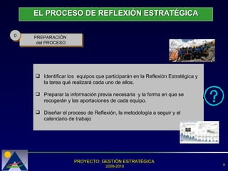 EL PROCESO DE REFLEXIÓN ESTRATÉGICA PREPARACIÓN   del PROCESO 0 Identificar los  equipos que participarán en la Reflexión Estratégica y la tarea qué realizará cada uno de ellos. Preparar la información previa necesaria  y la forma en que se recogerán y las aportaciones de cada equipo. Diseñar el proceso de Reflexión, la metodología a seguir y el calendario de trabajo 