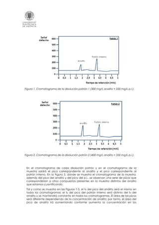 Figura 1. Cromatograma de l
Figura 2. Cromatograma de la disolución patrón 2 (4
En el cromatograma de cada disolución patrón y en el cromatograma de la
muestra saldrá el pico correspondiente al analito y el pico correspondiente al
patrón interno. En la Figura 5
además del pico del anali
corresponderían a otros compuestos presentes en la muestra distintos del analito
que estamos cuantificando.
Tal y como se muestra en las Figuras 1
todos los cromatogramas
analito y se mantendrá constante en todos los cromatogramas. E
será diferente dependiendo de la concentración de a
pico de analito irá aumentando conforme aumenta la concentración en los
Cromatograma de la disolución patrón 1 (300 mg/L analito + 350 mg/L p.i.
Cromatograma de la disolución patrón 2 (400 mg/L analito + 350 mg/L p.i.
En el cromatograma de cada disolución patrón y en el cromatograma de la
muestra saldrá el pico correspondiente al analito y el pico correspondiente al
En la Figura 5, donde se muestra el cromatograma de la muestra,
además del pico del analito y del pico del p.i., se observan una serie de picos que
corresponderían a otros compuestos presentes en la muestra distintos del analito
que estamos cuantificando.
Tal y como se muestra en las Figuras 1-5, el tR del pico del analito será el mismo en
todos los cromatogramas; el tR del pico del patrón interno será distinto del t
analito y se mantendrá constante en todos los cromatogramas. El área
será diferente dependiendo de la concentración de analito; por tanto, el área del
pico de analito irá aumentando conforme aumenta la concentración en los
300 mg/L analito + 350 mg/L p.i.).
00 mg/L analito + 350 mg/L p.i.).
En el cromatograma de cada disolución patrón y en el cromatograma de la
muestra saldrá el pico correspondiente al analito y el pico correspondiente al
donde se muestra el cromatograma de la muestra,
to y del pico del p.i., se observan una serie de picos que
corresponderían a otros compuestos presentes en la muestra distintos del analito
del pico del analito será el mismo en
del pico del patrón interno será distinto del tR del
l área de los picos
; por tanto, el área del
pico de analito irá aumentando conforme aumenta la concentración en los
 