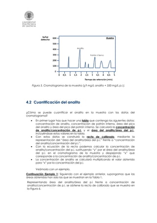 Figura 5. Cromatograma de la muestra (¿?
4.2 Cuantificación del analito
¿Cómo se puede cuantificar el analito en la muestra con los datos del
cromatograma?
• En primer lugar hay
concentración de analito
del analito y área
de analito/concentración de p.i.
incluyéndose estos valores en la tabla.
• Con estos datos
representación del
del analito/concentración del p.i.
• Con la ecuación de la recta podemos ca
analito/concentración del p.i.
del p.i. en el cromatograma de la muestra y despejando “x” que
corresponde a la concentración de analito
• La concentración de analito se calculará multiplicando el valor obtenido
para “x” por la concentración del p.i.
Veámoslo con un ejemplo.
Continuación Ejemplo 1
áreas obtenidas han sido las que se mues
Representando área
analito/concentración de p.i.
la Figura 6.
Cromatograma de la muestra (¿? mg/L analito + 350 mg/L p.i.
uantificación del analito
¿Cómo se puede cuantificar el analito en la muestra con los datos del
En primer lugar hay que hacer una tabla que contenga los siguientes datos:
concentración de analito, concentración de patrón interno, área del pico
área del pico del patrón interno. Se calculará la
de analito/concentración de p.i. y el área del analito/área del p.i.
estos valores en la tabla.
Con estos datos se construirá la recta de calibrado
representación del “área del analito/área del p.i.” frente a
analito/concentración del p.i.”.
Con la ecuación de la recta podemos calcular la concentración de
/concentración del p.i. sustituyendo “y” por el área del analito
en el cromatograma de la muestra y despejando “x” que
corresponde a la concentración de analito/concentración de p.i
La concentración de analito se calculará multiplicando el valor obtenido
para “x” por la concentración del p.i.
Veámoslo con un ejemplo.
1: Siguiendo con el ejemplo anterior, supongamos que las
áreas obtenidas han sido las que se muestran en la Tabla 1.
del analito/área del p.i frente a concentración de
analito/concentración de p.i. se obtiene la recta de calibrado que se muestra en
mg/L analito + 350 mg/L p.i.).
¿Cómo se puede cuantificar el analito en la muestra con los datos del
que contenga los siguientes datos:
, concentración de patrón interno, área del pico
Se calculará la concentración
área del analito/área del p.i.,
recta de calibrado, mediante la
frente a “concentración
lcular la concentración de
sustituyendo “y” por el área del analito/área
en el cromatograma de la muestra y despejando “x” que
/concentración de p.i.
La concentración de analito se calculará multiplicando el valor obtenido
supongamos que las
frente a concentración de
se obtiene la recta de calibrado que se muestra en
 