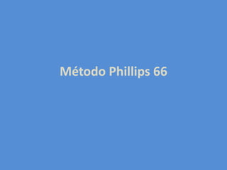Método Phillips 66
 