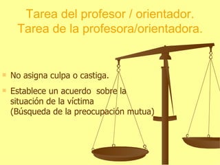 Tarea del profesor / orientador. Tarea de la profesora/orientadora. No asigna culpa o castiga. Establece un acuerdo  sobre la situación de la víctima  (Búsqueda de la preocupación mutua) 