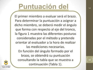 ¿
El primer miembro a evaluar será el brazo.
Para determinar la puntuación a asignar a
dicho miembro, se deberá medir el ángulo
 que forma con respecto al eje del tronco,
la figura 1 muestra las diferentes posturas
  consideradas por el método y pretende
 orientar al evaluador a la hora de realizar
         las mediciones necesarias.
   En función del ángulo formado por el
      brazo, se obtendrá su puntuación
   consultando la tabla que se muestra a       10

           continuación (Tabla 1).
 