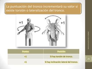 La puntuación del tronco incrementará su valor si
existe torsión o lateralización del tronco.




                                                                   Administración de la Calidad
          Puntos                        Posición

            +1                 Si hay torsión de tronco.
                                                                   25
            +1            Si hay inclinación lateral del tronco.
 
