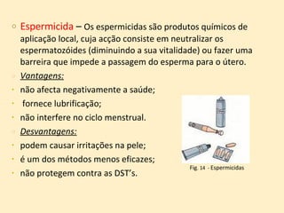 Espermicida  –  Os espermicidas são produtos químicos de aplicação local, cuja acção consiste em neutralizar os espermatozóides (diminuindo a sua vitalidade) ou fazer uma barreira que impede a passagem do esperma para o útero.  Vantagens:   não afecta negativamente a saúde; fornece lubrificação;  não interfere no ciclo menstrual.  Desvantagens:   podem causar irritações na pele;  é um dos métodos menos eficazes;  não protegem contra as DST’s. Fig . 14  -  Espermicidas 