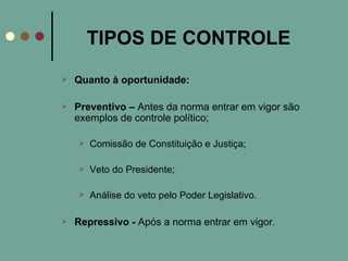TIPOS DE CONTROLE   Quanto à oportunidade: Preventivo –  Antes da norma entrar em vigor são exemplos de controle político; Comissão de Constituição e Justiça;  Veto do Presidente; Análise do veto pelo Poder Legislativo. Repressivo -  Após a norma entrar em vigor.  