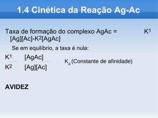1.4 Cinética da Reação Ag-Ac

Taxa de formação do complexo AgAc =                  K1
 [Ag][Ac]-K2[AgAc]
  Se em equilíbrio, a taxa é nula:
K1     [AgAc]
                       Ka (Constante de afinidade)
K2     [Ag][Ac]


AVIDEZ
 