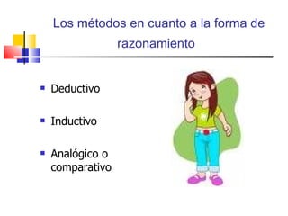 Los métodos en cuanto a la forma de razonamiento   Deductivo Inductivo Analógico o comparativo 