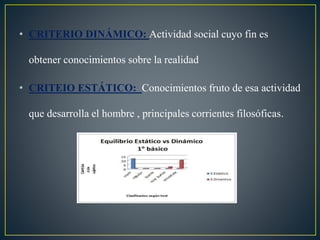 • CRITERIO DINÁMICO: Actividad social cuyo fin es
obtener conocimientos sobre la realidad
• CRITEIO ESTÁTICO: Conocimientos fruto de esa actividad
que desarrolla el hombre , principales corrientes filosóficas.
 