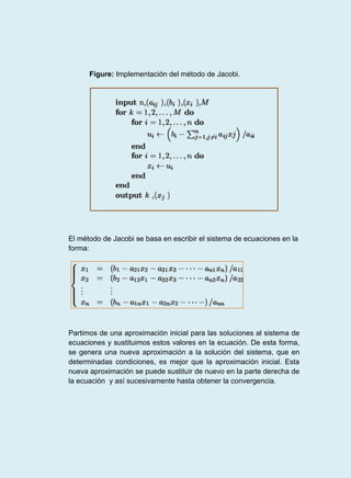Figure: Implementación del método de Jacobi.
El método de Jacobi se basa en escribir el sistema de ecuaciones en la
forma:
Partimos de una aproximación inicial para las soluciones al sistema de
ecuaciones y sustituimos estos valores en la ecuación. De esta forma,
se genera una nueva aproximación a la solución del sistema, que en
determinadas condiciones, es mejor que la aproximación inicial. Esta
nueva aproximación se puede sustituir de nuevo en la parte derecha de
la ecuación y así sucesivamente hasta obtener la convergencia.
 