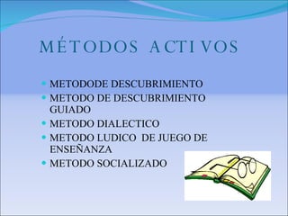 METODODE DESCUBRIMIENTO METODO DE DESCUBRIMIENTO GUIADO METODO DIALECTICO METODO LUDICO  DE JUEGO DE ENSEÑANZA METODO SOCIALIZADO MÉTODOS ACTIVOS  