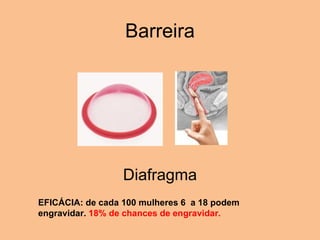 Barreira Diafragma EFICÁCIA: de cada 100 mulheres 6  a 18 podem engravidar.  18% de chances de engravidar. 