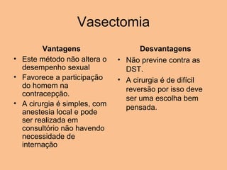 Vasectomia Vantagens Este método não altera o desempenho sexual   Favorece a participação do homem na contracepção. A cirurgia é simples, com anestesia local e pode ser realizada em consultório não havendo necessidade de internação Desvantagens Não previne contra as DST.  A cirurgia é de difícil reversão por isso deve ser uma escolha bem pensada. 