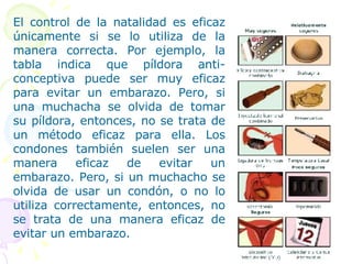 El control de la natalidad es eficaz únicamente si se lo utiliza de la manera correcta. Por ejemplo, la tabla indica que píldora anti-conceptiva puede ser muy eficaz para evitar un embarazo. Pero, si una muchacha se olvida de tomar su píldora, entonces, no se trata de un método eficaz para ella. Los condones también suelen ser una manera eficaz de evitar un embarazo. Pero, si un muchacho se olvida de usar un condón, o no lo utiliza correctamente, entonces, no se trata de una manera eficaz de evitar un embarazo.  