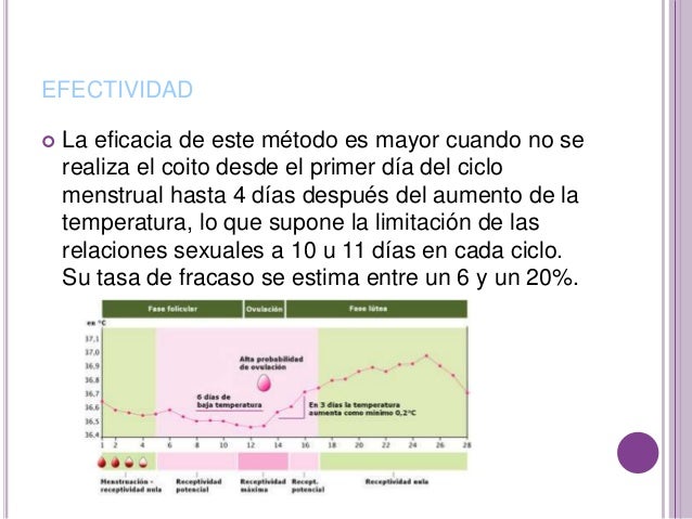 En el pecho había menos de leche por qué