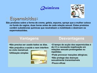 Químicos
• Espermicidas:Espermicidas:
São produtos sobre a forma de creme, geleia, espuma, sprays que a mulher coloca
no fundo da vagina, duas horas antes de cada relação sexual. Estes produtos
contêm substâncias químicas que neutralizam a mobilidade e destroem os
espermatozóides.
Vantagens Desvantagens
•Não precisa ser usado todos os dias.
•Não prejudica a saúde e nem interfere
no ciclo menstrual.
•Utilização simples
•O tempo de acção dos espermicidas é
de 2 h e necessita reaplicação em
relações sexuais prolongadas ou
repetidas;
•Pode provocar reacções alérgicas;
•Não protege das doenças
sexualmente transmissíveis
•Pouco eficaz
 