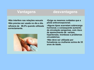 Vantagens desvantagens
•Não interfere nas relações sexuais
•Não precisa ser usada no dia a dia.
•eficácia de 98,5% quando utilizada
correctamente.
•Exige os mesmos cuidados que a
pílula anticoncepcional;
•Alguns tipos acarretam sobrecarga
hormonal, e consequente aumento
da circulação sanguínea, com risco
de aparecimento de varizes,
hipertensão, trombose e problemas
circulatórios;
•Não deve ser utilizada por
fumadoras ou mulheres acima de 35
anos de idade.
 