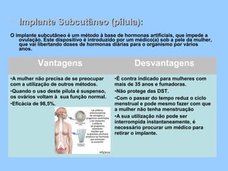• Implante Subcutâneo (pílula):Implante Subcutâneo (pílula):
O implante subcutâneo é um método à base de hormonas artificiais, que impede a
ovulação. Este dispositivo é introduzido por um médico(a) sob a pele da mulher,
que vai libertando doses de hormonas diárias para o organismo por vários
anos.
Vantagens Desvantagens
•A mulher não precisa de se preocupar
com a utilização de outros métodos.
•Quando o uso deste pílula é suspenso,
os ovários voltam à sua função normal.
•Eficácia de 98,5%.
•É contra indicado para mulheres com
mais de 35 anos e fumadoras.
•Não protege das DST.
•Com o passar do tempo reduz o ciclo
menstrual e pode mesmo fazer com que
a mulher não tenha menstruação
•A sua utilização não pode ser
interrompida instantaneamente, é
necessário procurar um médico para
retirar o implante.
 