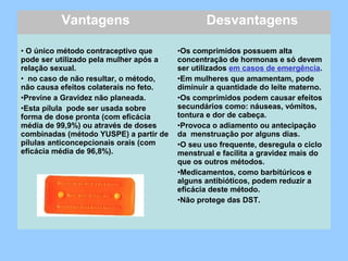 Vantagens Desvantagens
• O único método contraceptivo que
pode ser utilizado pela mulher após a
relação sexual.
• no caso de não resultar, o método,
não causa efeitos colaterais no feto.
•Previne a Gravidez não planeada.
•Esta pílula pode ser usada sobre
forma de dose pronta (com eficácia
média de 99,9%) ou através de doses
combinadas (método YUSPE) a partir de
pílulas anticoncepcionais orais (com
eficácia média de 96,8%).
•Os comprimidos possuem alta
concentração de hormonas e só devem
ser utilizados em casos de emergência.
•Em mulheres que amamentam, pode
diminuir a quantidade do leite materno.
•Os comprimidos podem causar efeitos
secundários como: náuseas, vómitos,
tontura e dor de cabeça.
•Provoca o adiamento ou antecipação
da menstruação por alguns dias.
•O seu uso frequente, desregula o ciclo
menstrual e facilita a gravidez mais do
que os outros métodos.
•Medicamentos, como barbitúricos e
alguns antibióticos, podem reduzir a
eficácia deste método.
•Não protege das DST.
 