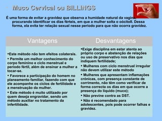• Muco Cervical ou BILLINGSMuco Cervical ou BILLINGS
É uma forma de evitar a gravidez que observa a humidade natural da vagina,
procurando identificar os dias férteis, em que a mulher solta o oócitoII. Dessa
forma, ela evita ter relação sexual nesse período para que não ocorra gravidez.
Vantagens Desvantagens
Este método não tem efeitos colaterais.
 Permite um melhor conhecimento do
corpo feminino e ciclo menstrual e
período fértil, além de ensinar a mulher a
tocar-se.
 Favorece a participação do homem no
planeamento familiar, fazendo com que
ele acompanhe os ciclos de fertilidade e
a menstruação da mulher.
 Este método é muito utilizado por
quem deseja engravidar, sendo um
método auxiliar no tratamento da
infertilidade.
Exige disciplina em estar atenta ao
próprio corpo e abstenção de relações
ou uso de preservativo nos dias que
indiquem fertilidade;
 Mulheres com ciclo menstrual irregular
não devem utilizar este método
 Mulheres que apresentam inflamações
crónicas, com presença constante de
corrimento, não têm como verificar de
forma correcta os dias em que ocorre a
presença do líquido (muco);
 Não previne contra as DST.
 Não é recomendado para
adolescentes, pois pode ocorrer falhas e
gravidez.
 