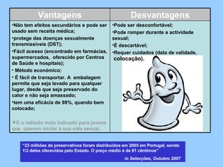 “ 23 milhões de preservativos foram distribuídos em 2005 em Portugal, sendo 1\3 deles oferecidos pelo Estado. O preço médio é de 81 cêntimos”  in Selecções, Outubro 2007 colocação). Vantagens Desvantagens Não tem efeitos secundários e pode ser usado sem receita médica;  protege das doenças sexualmente transmissíveis (DST); Fácil acesso (encontrado em farmácias, supermercados,  oferecido por Centros de Saúde e hospitais);    Método económico;   É fácil de transportar. A  embalagem permite que seja levado para qualquer lugar, desde que seja preservado do calor e não seja amassado;  tem uma eficácia de 98%, quando bem colocado; É o método mais indicado para jovens que  querem iniciar a sua vida sexual. Pode ser desconfortável; Pode romper durante a actividade sexual; É descartável; Requer cuidados (data de validade,  