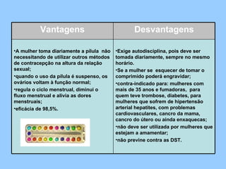 Vantagens Desvantagens A mulher toma diariamente a pílula  não necessitando de utilizar outros métodos de contracepção na altura da relação sexual;  quando o uso da pílula é suspenso, os ovários voltam à função normal;  regula o ciclo menstrual, diminui o fluxo menstrual e alivia as dores menstruais; eficácia de 98,5%.  Exige autodisciplina, pois deve ser tomada diariamente, sempre no mesmo horário.  Se a mulher se  esquecer de tomar o comprimido poderá engravidar;    contra-indicado para: mulheres com mais de 35 anos e fumadoras,  para quem teve trombose, diabetes, para mulheres que sofrem de hipertensão arterial hepatites, com problemas cardiovasculares, cancro da mama, cancro do útero ou ainda enxaquecas; não deve ser utilizada por mulheres que estejam a amamentar;  não previne contra as DST.  