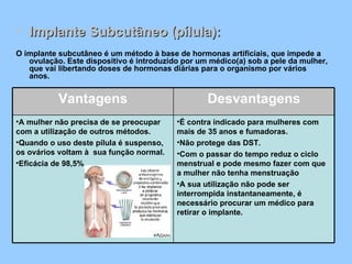 Implante Subcutâneo (pílula): O implante subcutâneo é um método à base de hormonas artificiais, que impede a ovulação. Este dispositivo é introduzido por um médico(a) sob a pele da mulher, que vai libertando doses de hormonas diárias para o organismo por vários anos.  Vantagens Desvantagens A mulher não precisa de se preocupar com a utilização de outros métodos.  Quando o uso deste pílula é suspenso, os ovários voltam à  sua função normal. Eficácia de 98,5%.   É contra indicado para mulheres com mais de 35 anos e fumadoras.  Não protege das DST. Com o passar do tempo reduz o ciclo menstrual e pode mesmo fazer com que a mulher não tenha menstruação  A sua utilização não pode ser interrompida instantaneamente, é necessário procurar um médico para retirar o implante.    