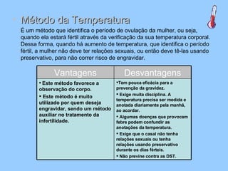 Método da Temperatura É um método que identifica o período de ovulação da mulher, ou seja, quando ela estará fértil através da verificação da sua temperatura corporal. Dessa forma, quando há aumento de temperatura, que identifica o período fértil, a mulher não deve ter relações sexuais, ou então deve tê-las usando preservativo, para não correr risco de engravidar.  Vantagens Desvantagens   Este método favorece a observação do corpo.    Este método é muito utilizado por quem deseja engravidar, sendo um método auxiliar no tratamento da infertilidade. Tem pouca eficácia para a prevenção da gravidez.    Exige muita disciplina. A temperatura precisa ser medida e anotada diariamente pela manhã, ao acordar.    Algumas doenças que provocam febre podem confundir as anotações da temperatura.    Exige que o casal não tenha relações sexuais ou tenha relações usando preservativo durante os dias férteis.    Não previne contra as DST.  