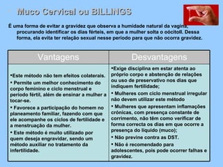 Muco Cervical ou BILLINGS    É uma forma de evitar a gravidez que observa a humidade natural da vagina, procurando identificar os dias férteis, em que a mulher solta o oócitoII. Dessa forma, ela evita ter relação sexual nesse período para que não ocorra gravidez.  Vantagens Desvantagens Este método não tem efeitos colaterais.    Permite um melhor conhecimento do corpo feminino e ciclo menstrual e período fértil, além de ensinar a mulher a tocar-se.    Favorece a participação do homem no planeamento familiar, fazendo com que ele acompanhe os ciclos de fertilidade e a menstruação da mulher.    Este método é muito utilizado por quem deseja engravidar, sendo um método auxiliar no tratamento da infertilidade.  Exige disciplina em estar atenta ao próprio corpo e abstenção de relações ou uso de preservativo nos dias que indiquem fertilidade;    Mulheres com ciclo menstrual irregular não devem utilizar este método    Mulheres que apresentam inflamações crónicas, com presença constante de corrimento, não têm como verificar de forma correcta os dias em que ocorre a presença do líquido (muco);    Não previne contra as DST.    Não é recomendado para adolescentes, pois pode ocorrer falhas e gravidez.  