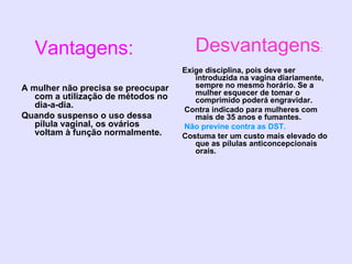   Vantagens: A mulher não precisa se preocupar com a utilização de métodos no dia-a-dia.   Quando suspenso o uso dessa pílula vaginal, os ovários voltam à função normalmente.   Desvantagens : Exige disciplina, pois deve ser introduzida na vagina diariamente, sempre no mesmo horário. Se a mulher esquecer de tomar o comprimido poderá engravidar.      Contra indicado para mulheres com mais de 35 anos e fumantes.       Não previne contra as DST. Costuma ter um custo mais elevado do que as pílulas anticoncepcionais orais. 