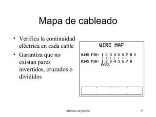 Métodos de prueba | PPT